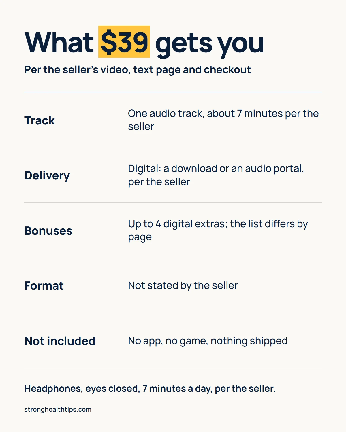 Infographic: what $39 gets you with The Genius Song, one audio track of about 7 minutes, digital delivery by download or portal, up to 4 bonuses, no stated format, no app and nothing shipped